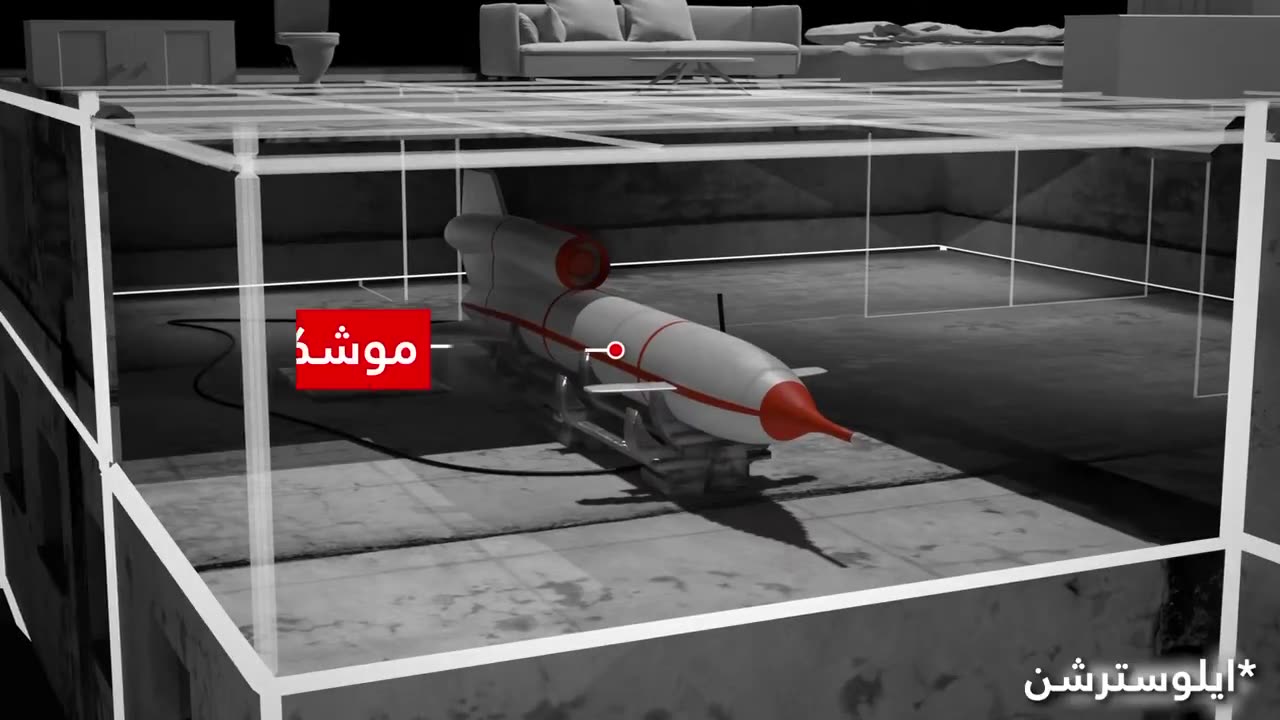 "Hezbollah Hiding Weapons Among Civilians, Israel Responds with Precision Strikes"