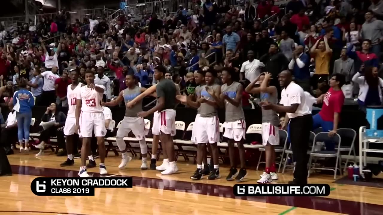 Top 100 ANKLE BREAKERS OF ALL TIME!! (Absolute INSANITY)