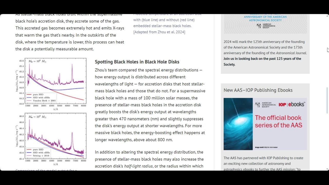 black holes around black holes