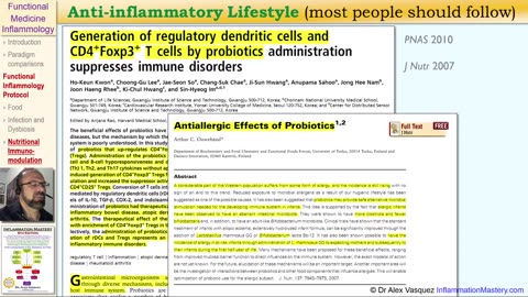 FUNCTIONAL INFLAMMOLOGY