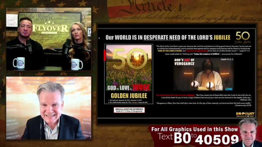 Is History Repeating Itself TODAY?