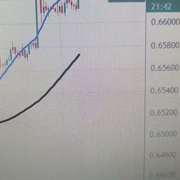 Australian Dollar moves back and forth amid a stable US Dollar