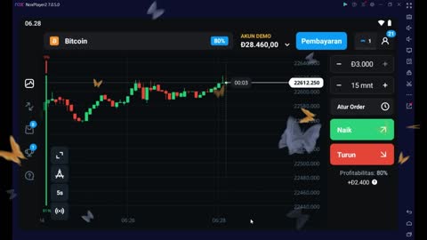 BITCOIN ANALYSIS FOR PROFIT $33