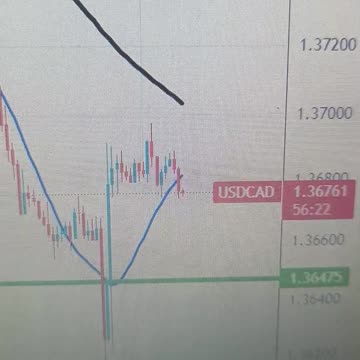 USD/CAD remains on the defensive below 1.3700, focus on Fedspeak, Canadian PMI data