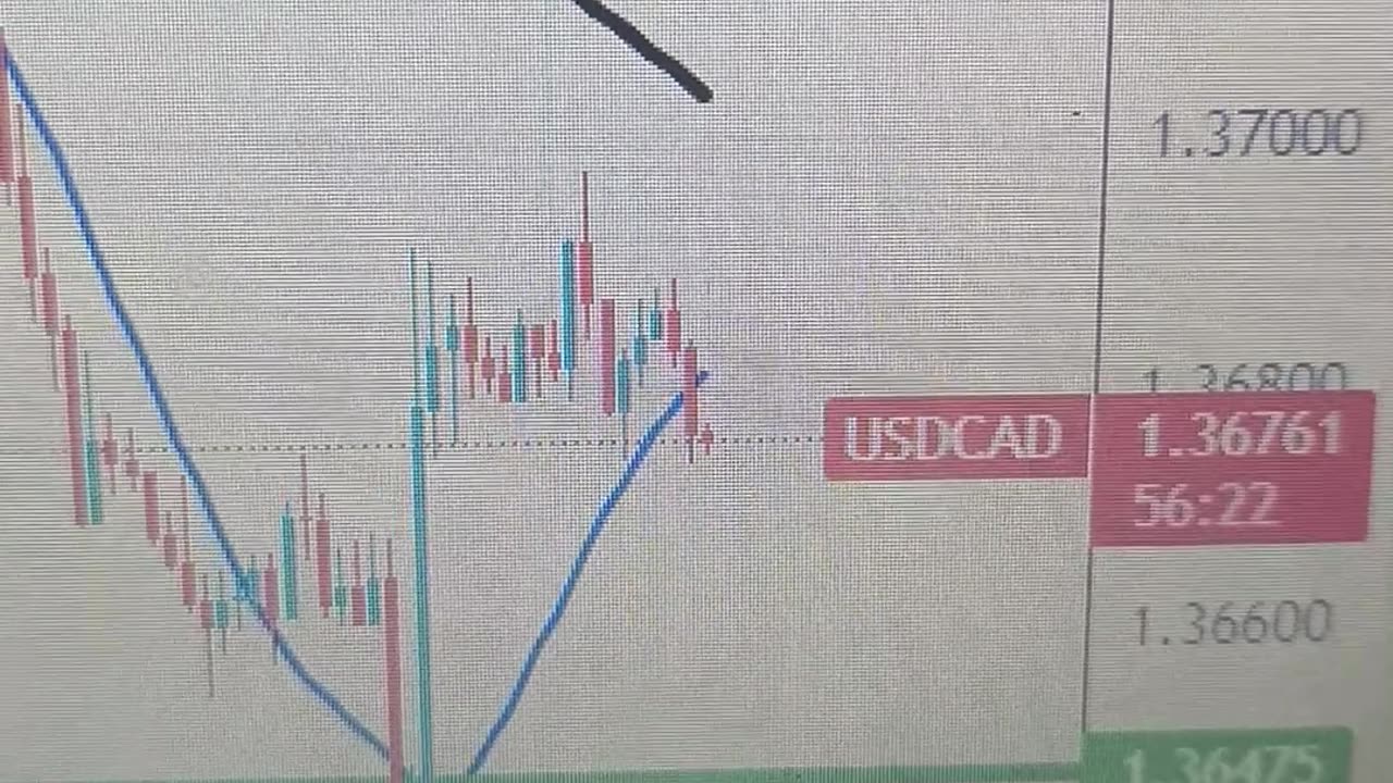 USD/CAD remains on the defensive below 1.3700, focus on Fedspeak, Canadian PMI data