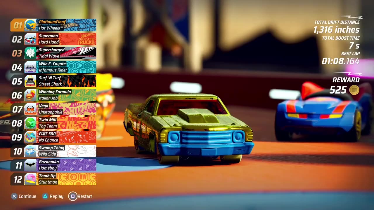 Hot Wheels Unleashed - The Eliminator