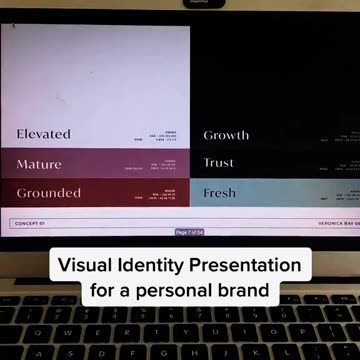 Unleash Your Brand's Potential with Grainger Webdesign