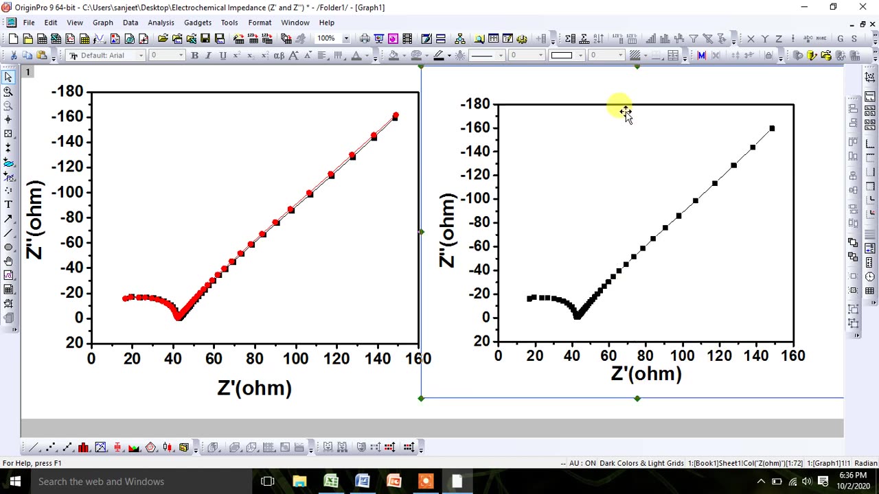 Nyquist Plot from Electrochemical Impedance Spectroscopy data