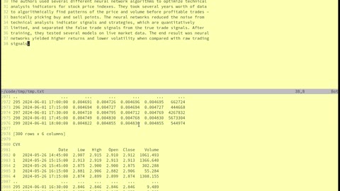 Historic Data Retrieval & Pandas Integration