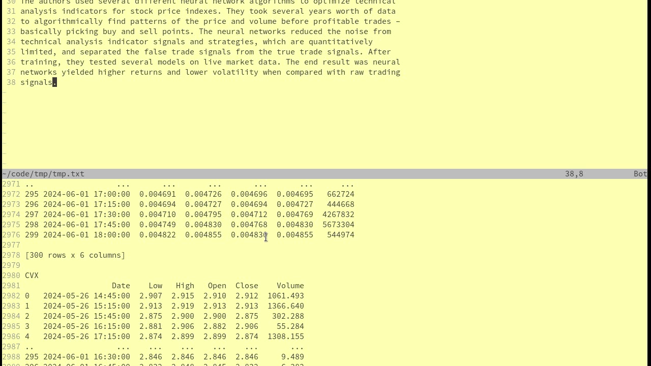 Historic Data Retrieval & Pandas Integration