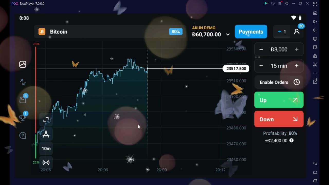 Bitcoin Price News Analysis $17