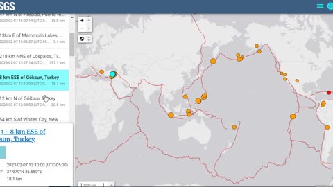 SITUATION SCAN 4:40pm ET FEB 7, 2023