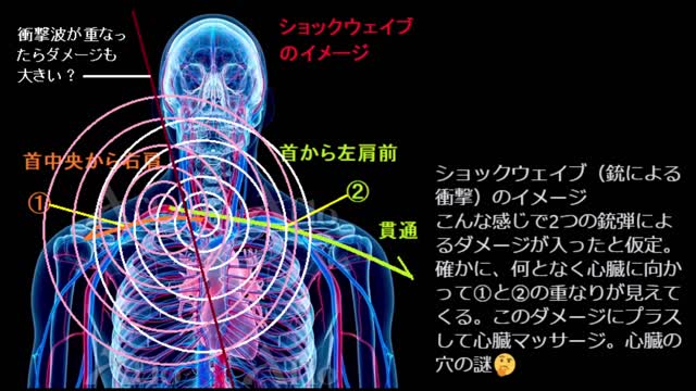 機密文書