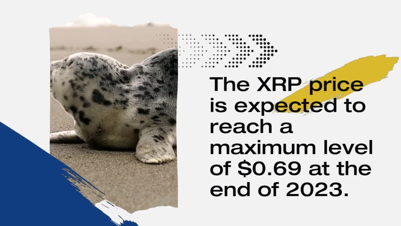 XRP Price Forecast FAQs