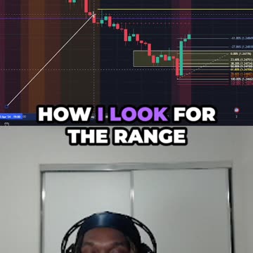 Applying Strategy to New Ways of Seeing The Market...