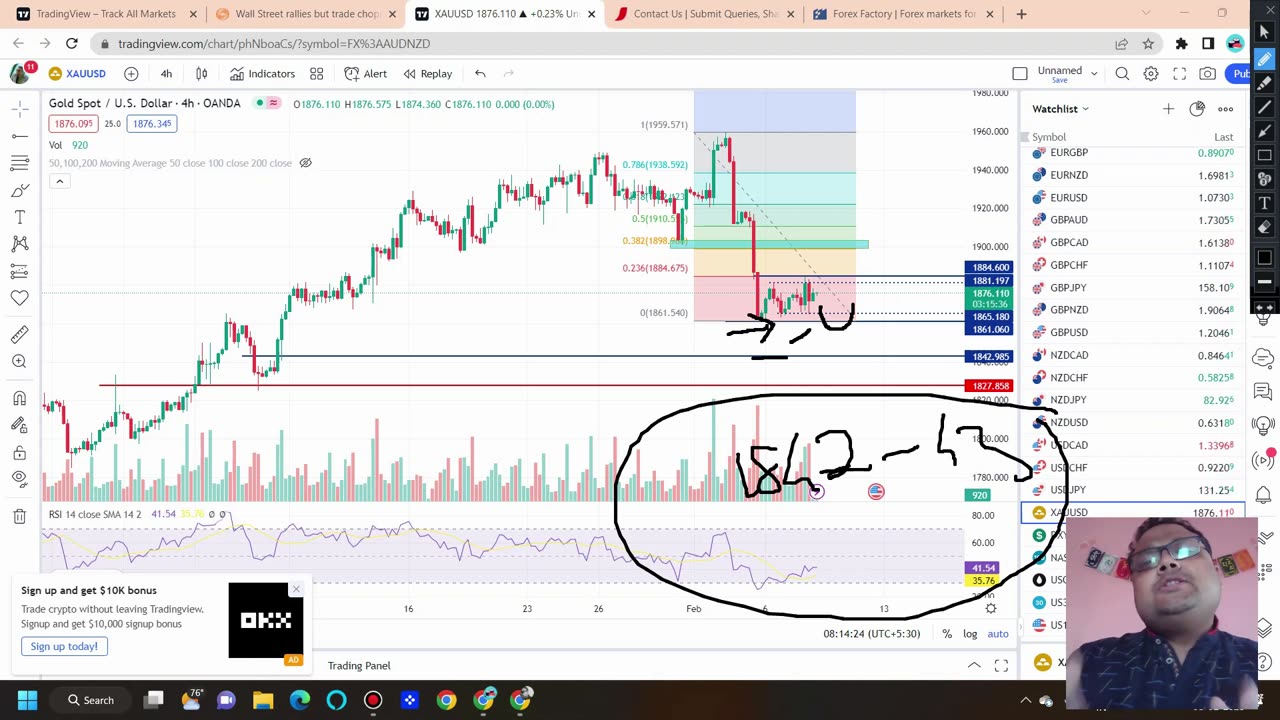 GOLD XAUUSD Strategy Today 8-9 FEB | XAUUSD Analysis Today 8-9 FEB | XAUUSD Forecast Today 8-9 FEB