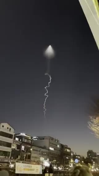 🚨Now in Poland… the Air Force shot down a “UFO”