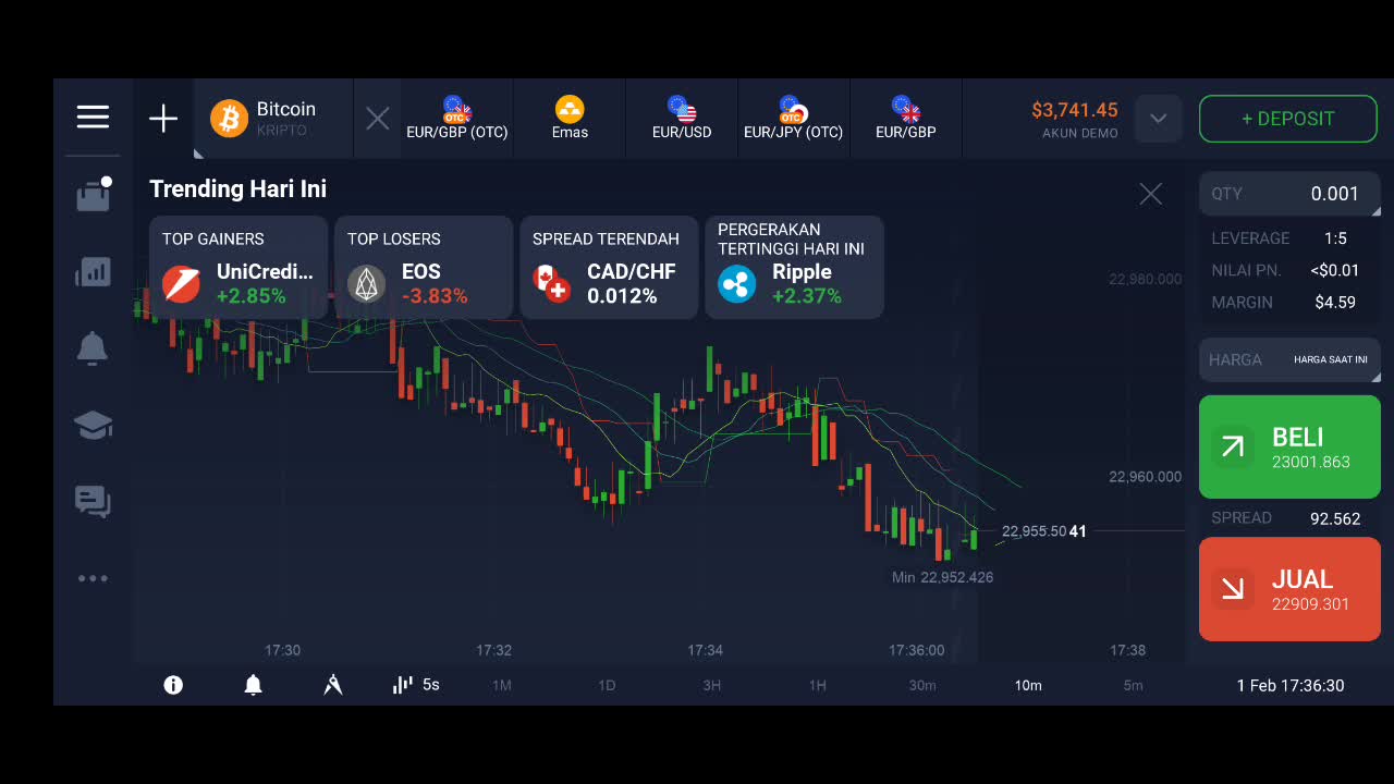 How to trading bitcoin