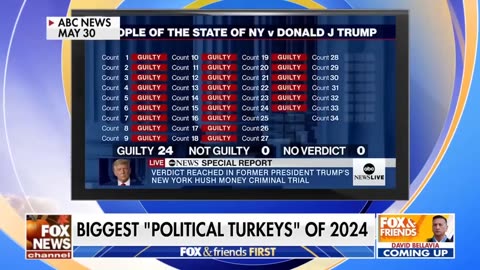FOX & Friends First 12/1/24 FULL HD | FOX BREAKING NEWS TRUMP December 1, 2024