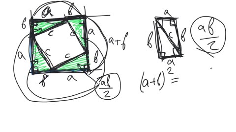 The Pythagorean theorem | plane geometry | elementary level