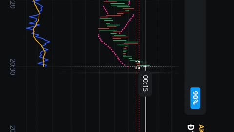 TRADING COMMODITY INDEK WITH INDIKATOR PARABOLIC