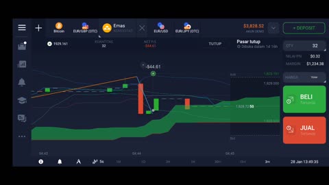 IQ OPTION