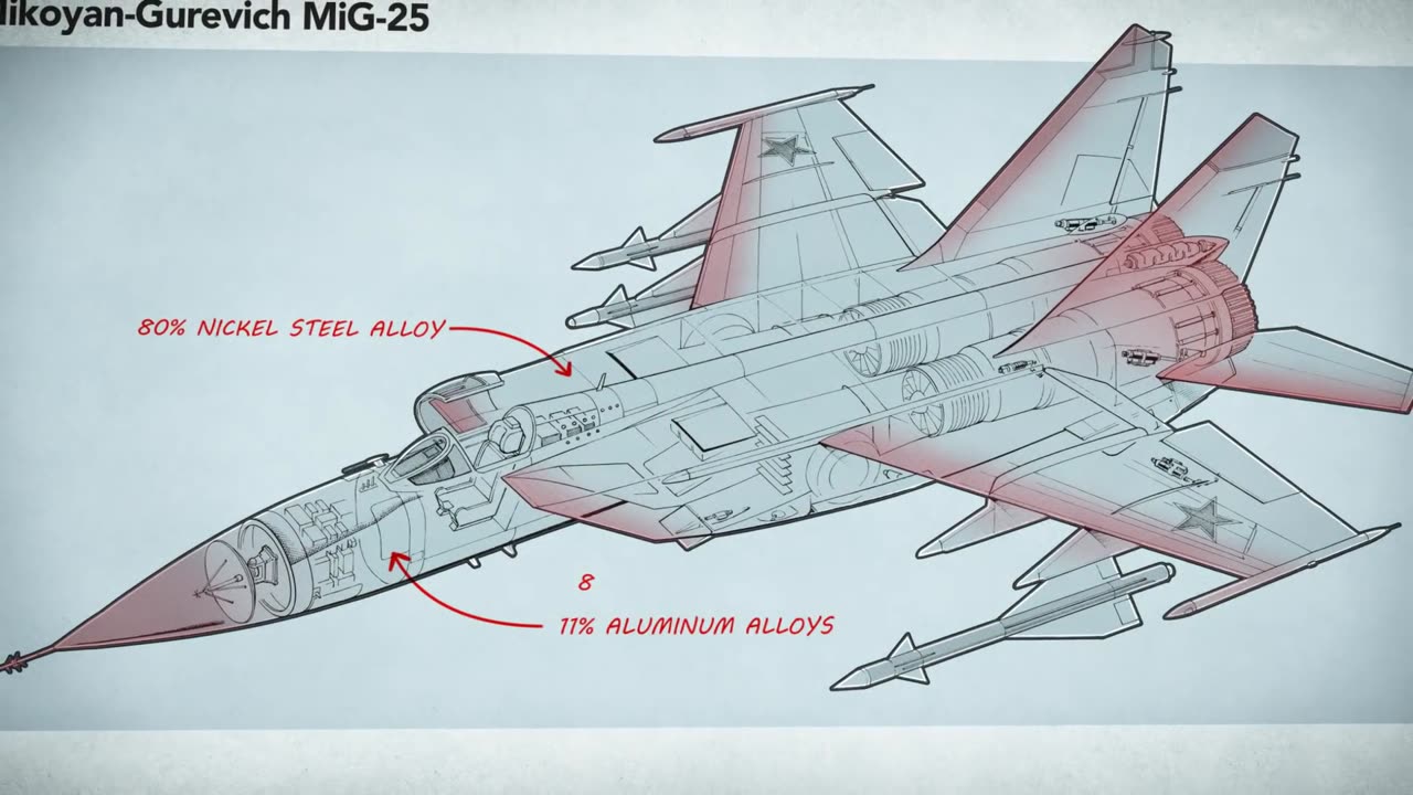 This Jet Terrified the West: The MiG-25 Foxbat