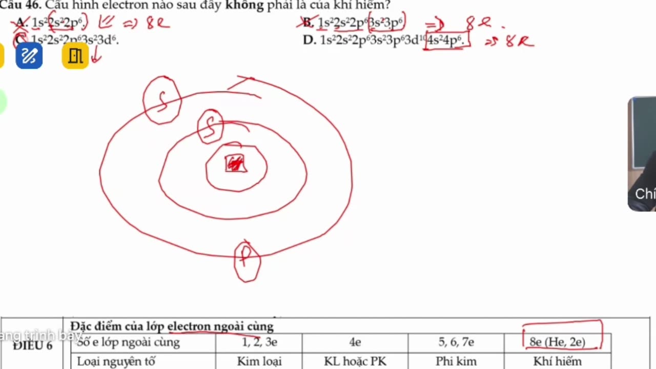 BỘ 10 NỀN HOÁ -PHẦN 1