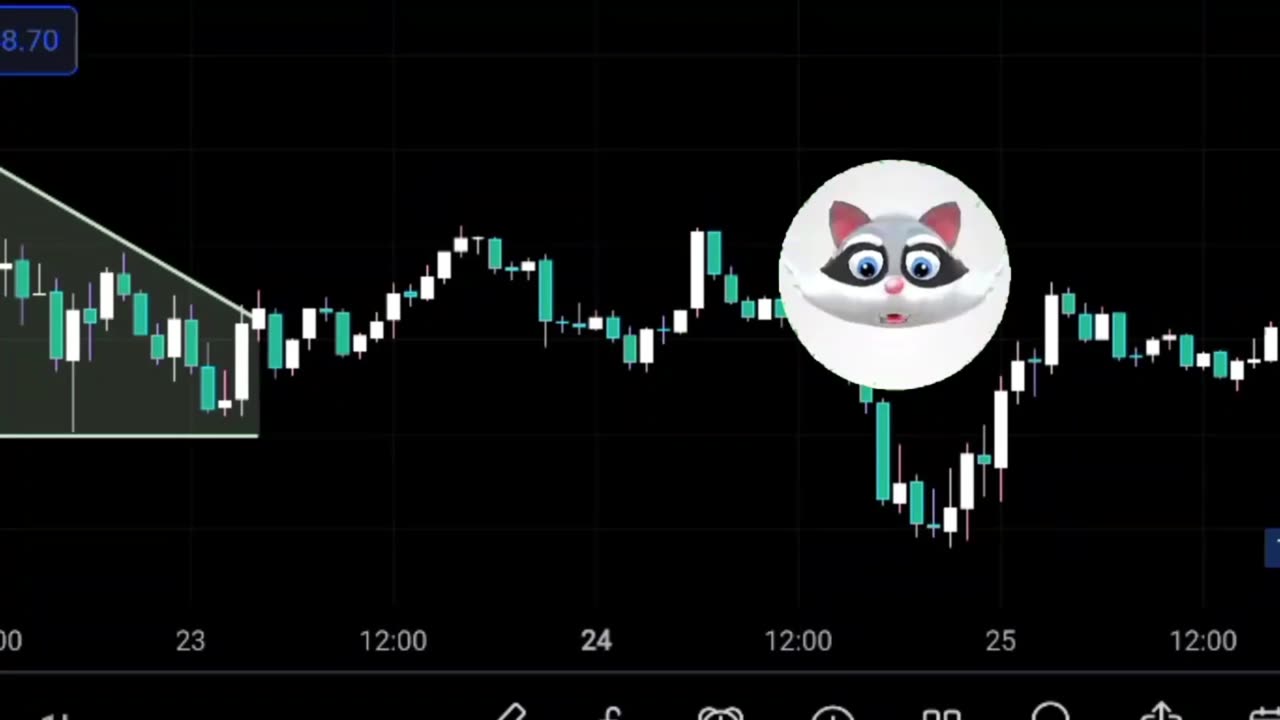 The ETHUSD recent hold by the greenback at key levels