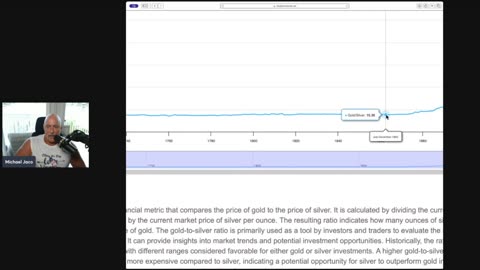 Evidence in the silver to gold ratio that the US corporation was formed in DC