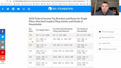 2023 Tax Brackets - Good Stuff!