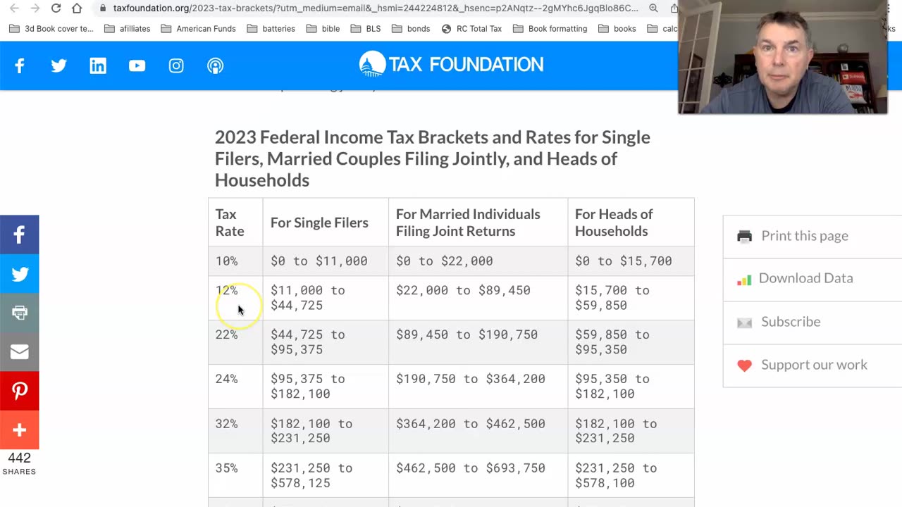 2023 Tax Brackets - Good Stuff!