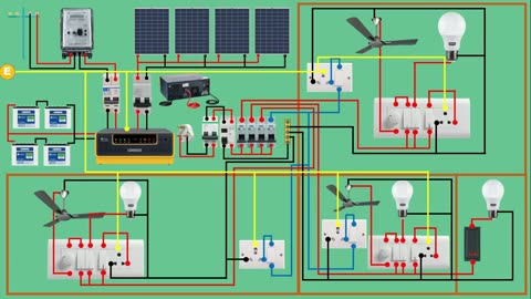complete house wiring with solar panel house wiring with inverter