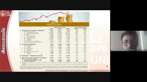 CEPRE UNI 2021 - 2 | SEMANA 17 | ECONOMÍA