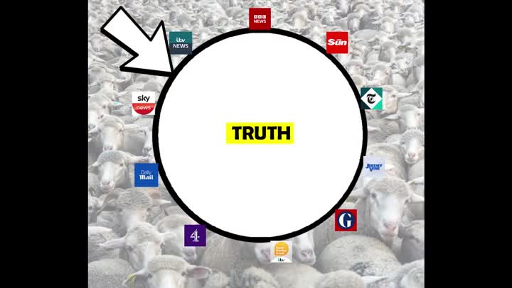 Wolves In Sheep's Clothing [Hugo Talks]*