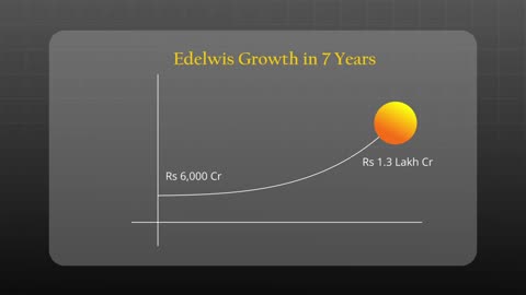 Graph Editing in Davinci Resolve