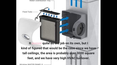 #Humidifiers Large Room 5.5 Gal Whole House #Humidifier-Overview