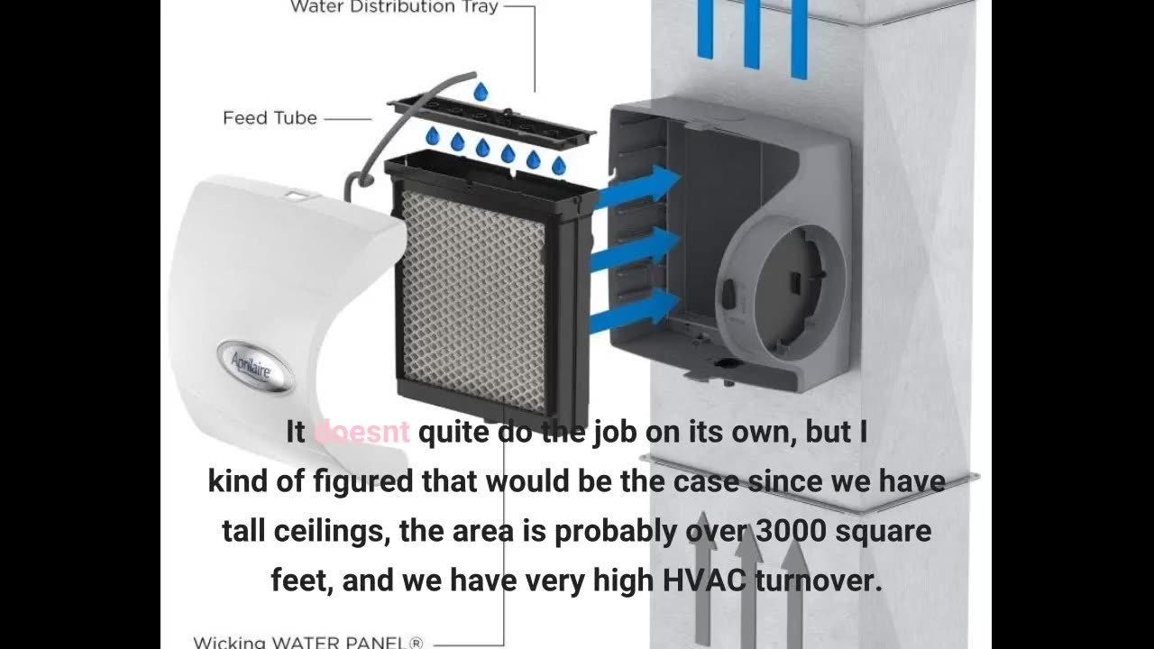 #Humidifiers Large Room 5.5 Gal Whole House #Humidifier-Overview