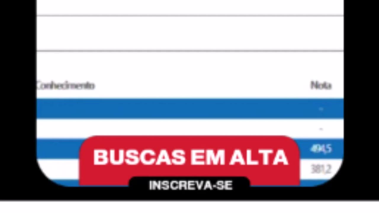 🔝Mais🔥🔥🔥Buscadas🔎ENEM RESULTADO,SISU,enem pagina do participante,resultado enem,nota do enem,