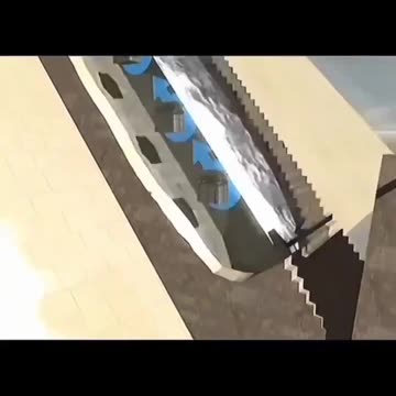 The new theory on how the pyramid was built. 😂😂😂😂 What do you think about it?