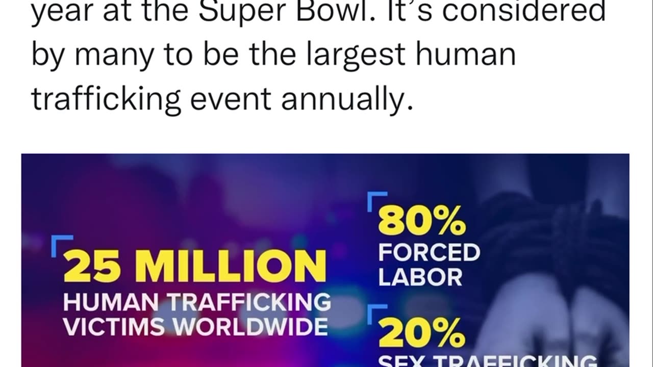 Super Bowl & Human Trafficking
