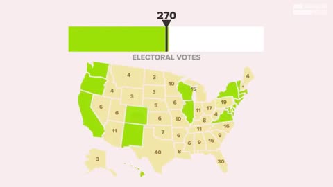 How to abolish the electoral college