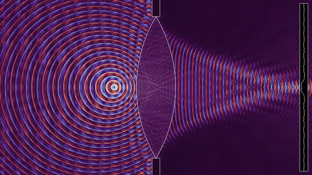 A light source approaching a biconvex lens