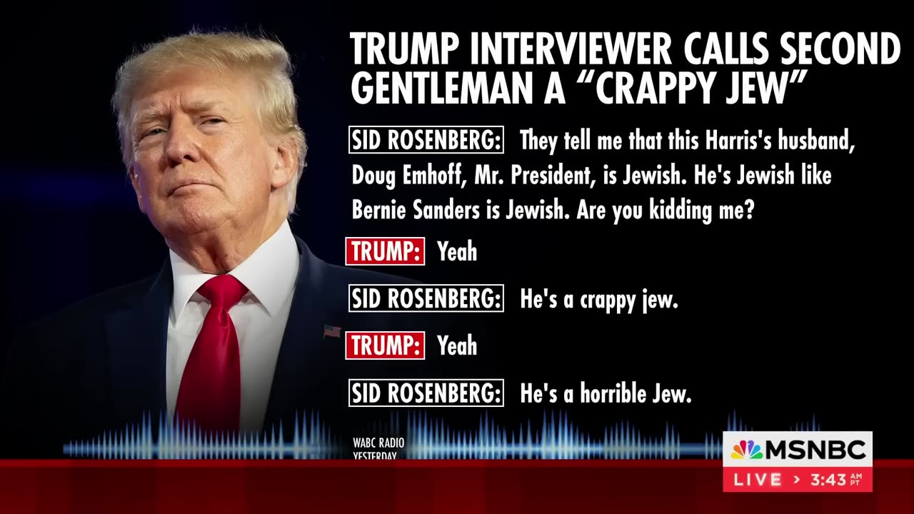Journalist Slams Trump’s Controversial Remarks on Jewish Voters: ‘Deeply Offensive’ Reaction!"