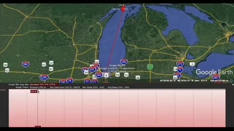 Google Earth measuring tools