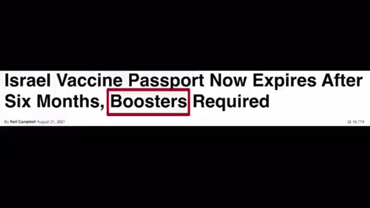 Covid Vaccine "Safe and effective": How it started vs. how it's going.