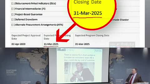 Undeniable proof covid was planned.