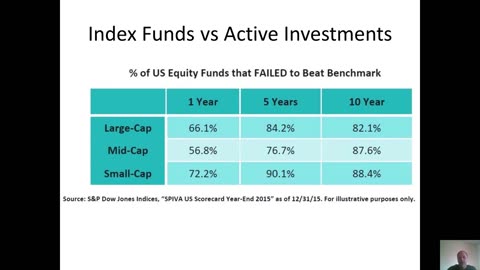 The History of the United States Stock Market