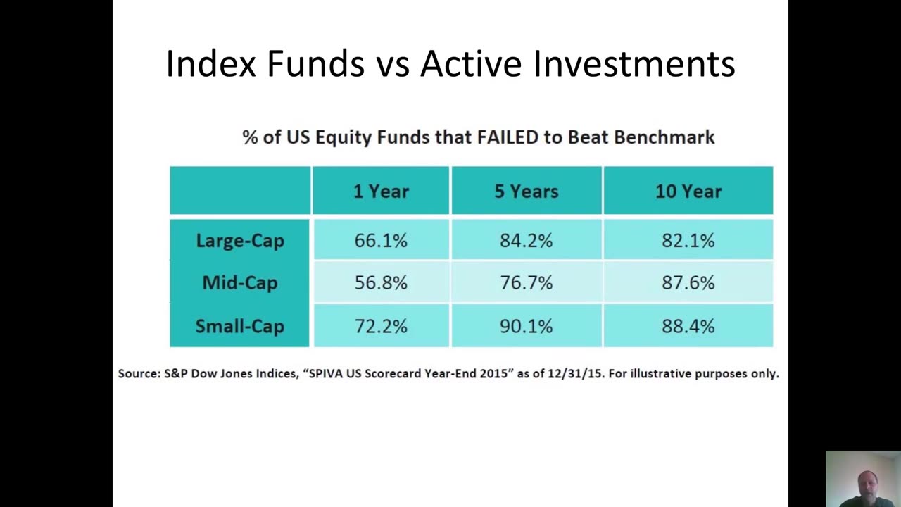 The History of the United States Stock Market