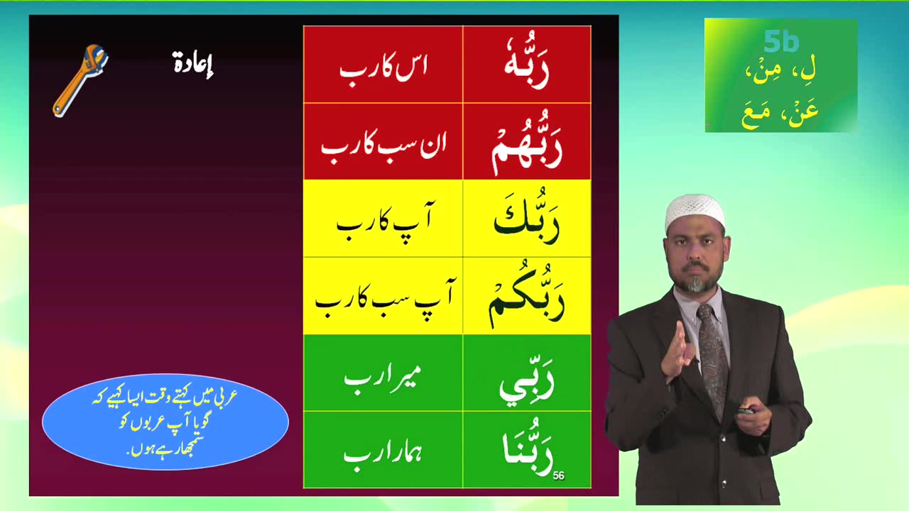 5b_preposition_urdu